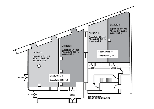 Plano de planta
