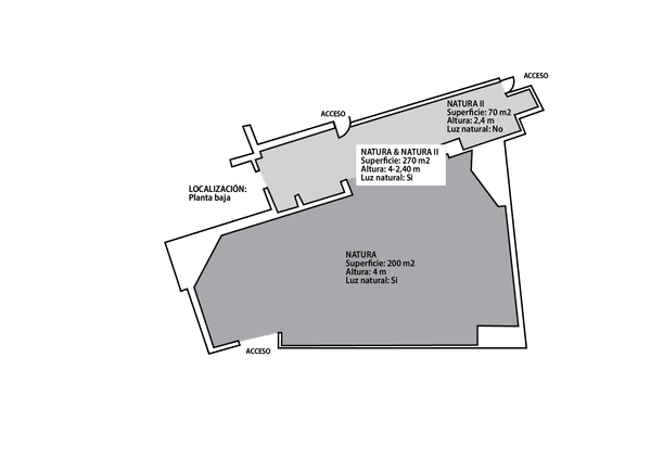 Plano de planta